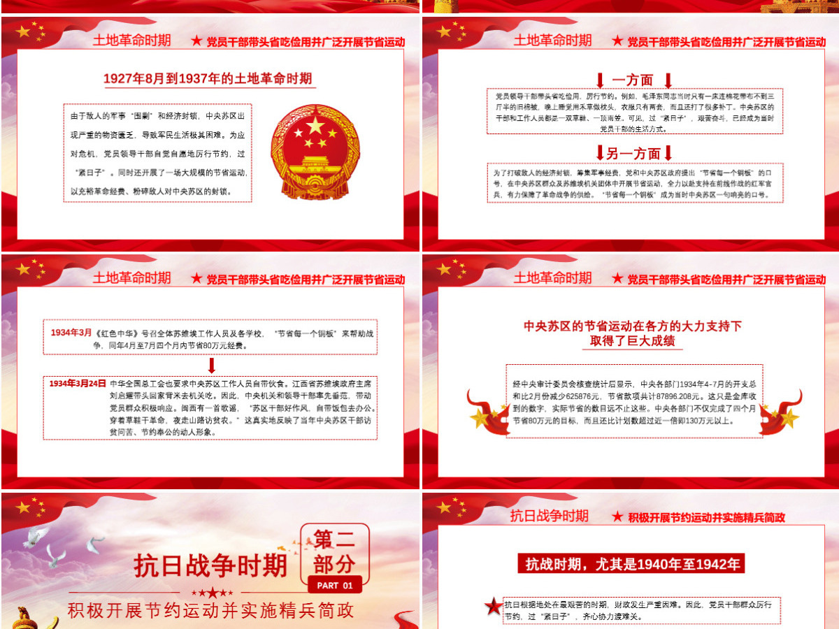党在历史上是如何过“紧日子”的党课PPT模板-含讲稿