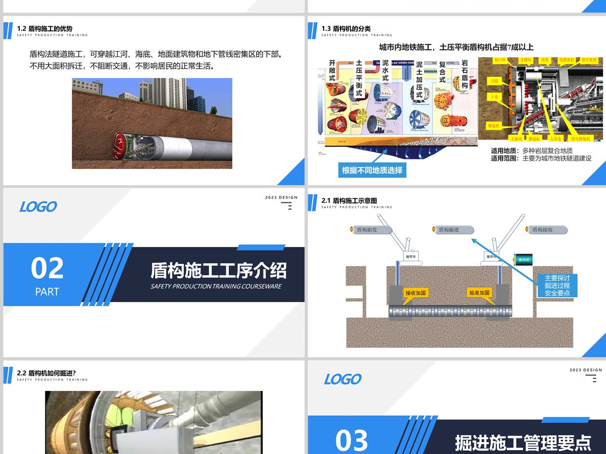 2023盾构施工课之掘进篇企业施工安全管控PPT模板