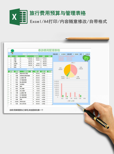 2021年旅行费用预算与管理表格