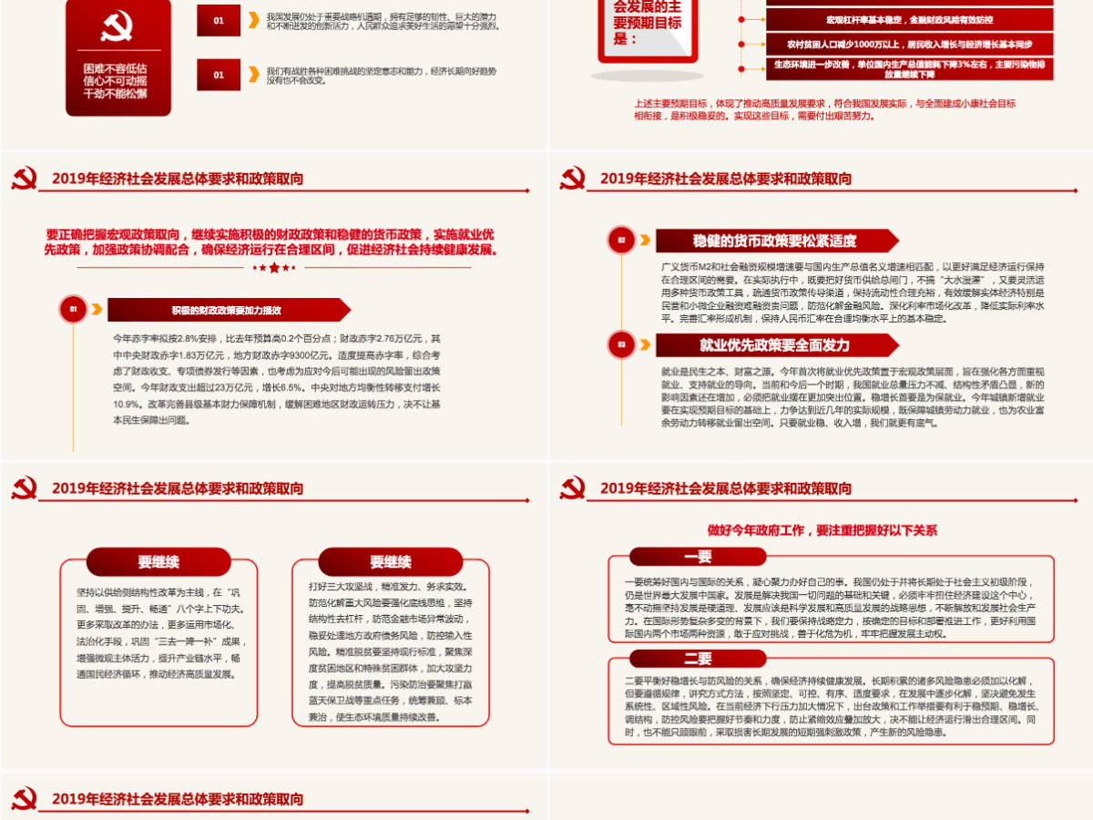 原创2019全国两会政府工作报告学习解读PPT-版权可商用含讲稿 原创2019全国两会政府工作报告学习解读PPT-版权可商用含讲稿
