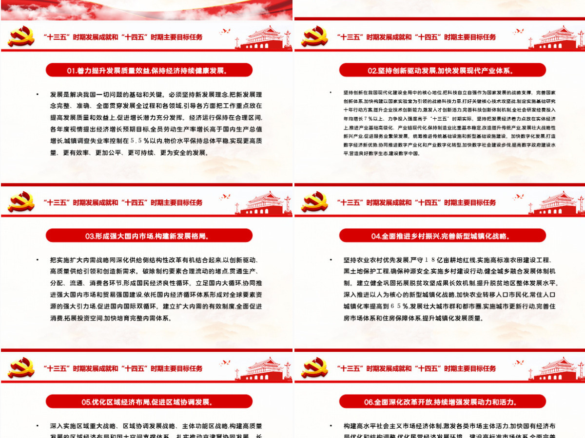 蓝色大气2021聚焦全国两会贯彻落实政府工作报告党课PPT--含讲稿 蓝色大气2021聚焦全国两会贯彻落实政府工作报告党课PPT--含讲稿