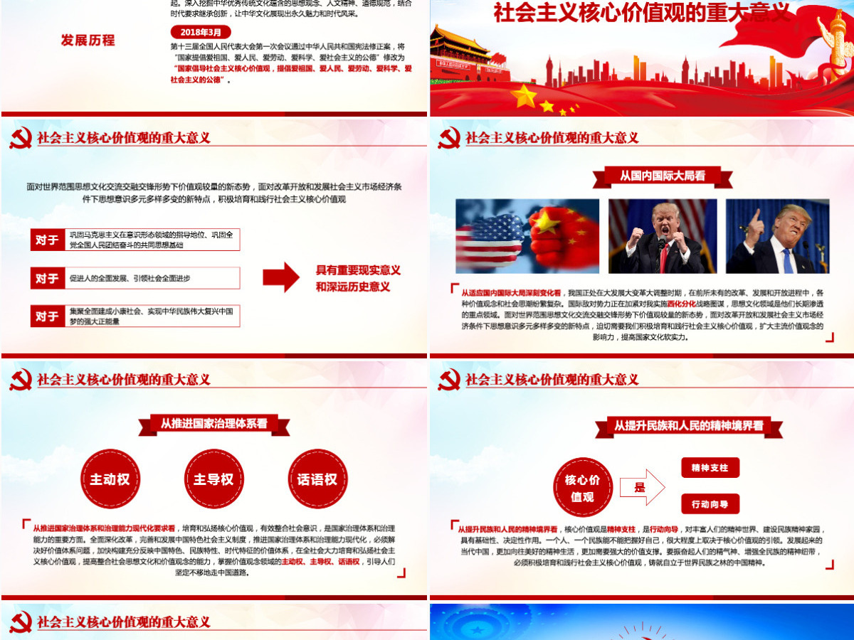 原创学习贯彻社会主义核心价值观党建党课PPT 原创学习贯彻社会主义核心价值观党建党课PPT
