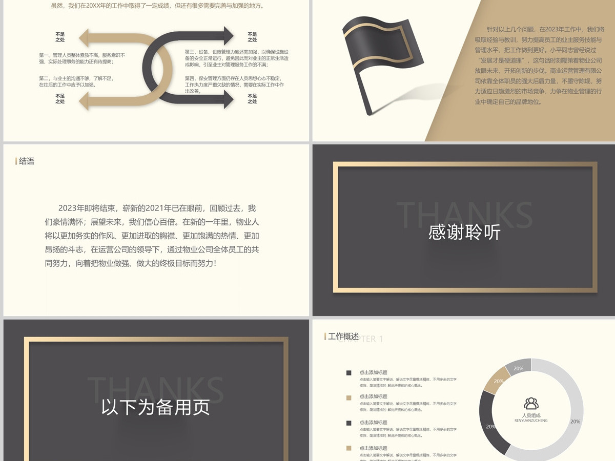 【含内容及范文3篇】低调奢华风某某物业公司2023年终工作总结汇报PPT 【含内容及范文3篇】低调奢华风某某物业公司2023年终工作总结汇报PPT