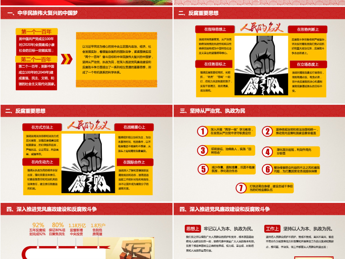 反腐主题党政党课工作汇报PPT模板 反腐主题党政党课工作汇报PPT模板