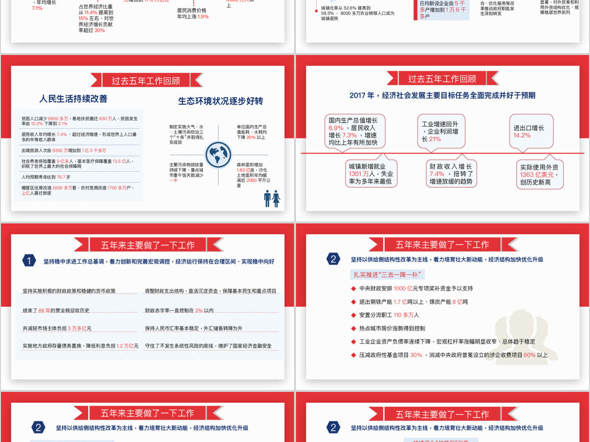 简约创意版2018聚焦两会政府工作报告党政党课党建ppt模板 简约创意版2018聚焦两会政府工作报告党政党课党建ppt模板