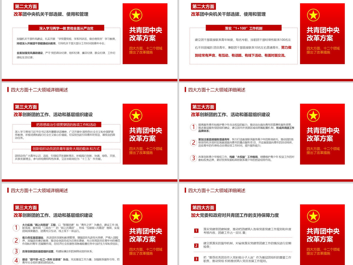 学习落实共青团中央改革方案PPT模板 全面解读