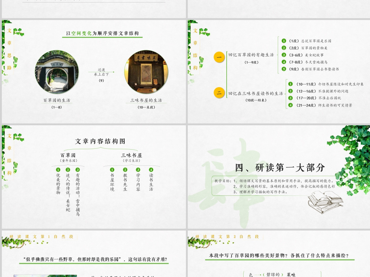 初中语文【从百草园到三味书屋】课件PPT 初中语文【从百草园到三味书屋】课件PPT