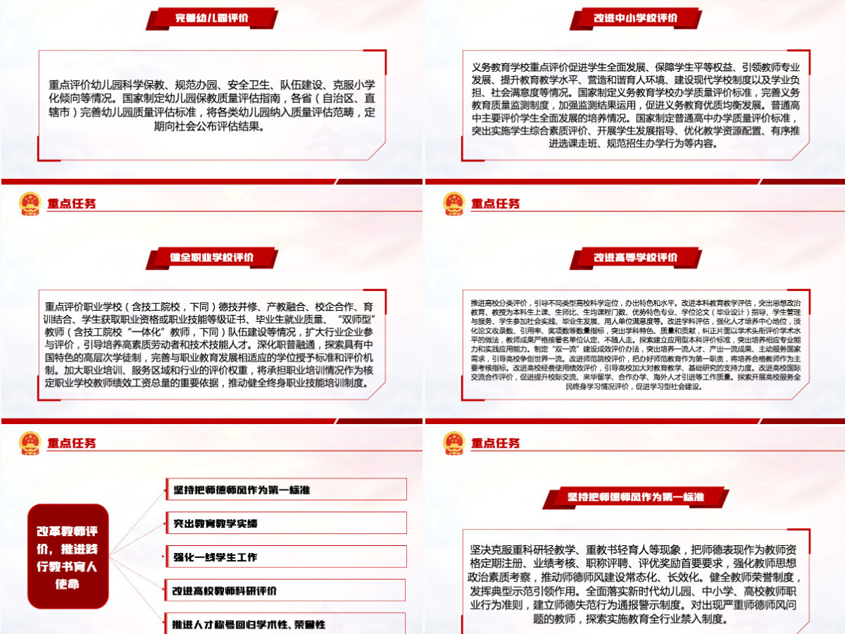 炫彩时尚深化新时代教育评价改革总体方案学习解读ppt-含讲稿 炫彩时尚深化新时代教育评价改革总体方案学习解读ppt-含讲稿