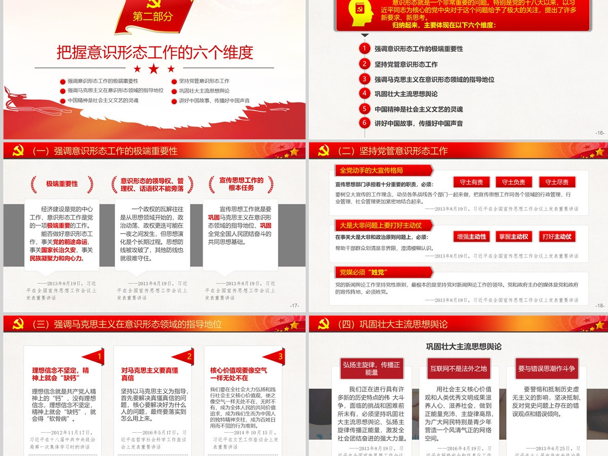 学习贯彻新时代意识形态工作党课学习PPT-含讲稿