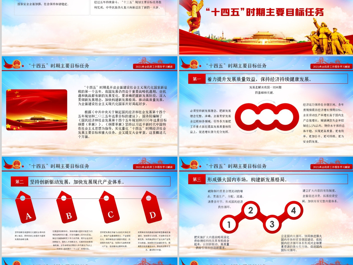 2021全国两会政府工作报告学习解读ppt-含讲稿