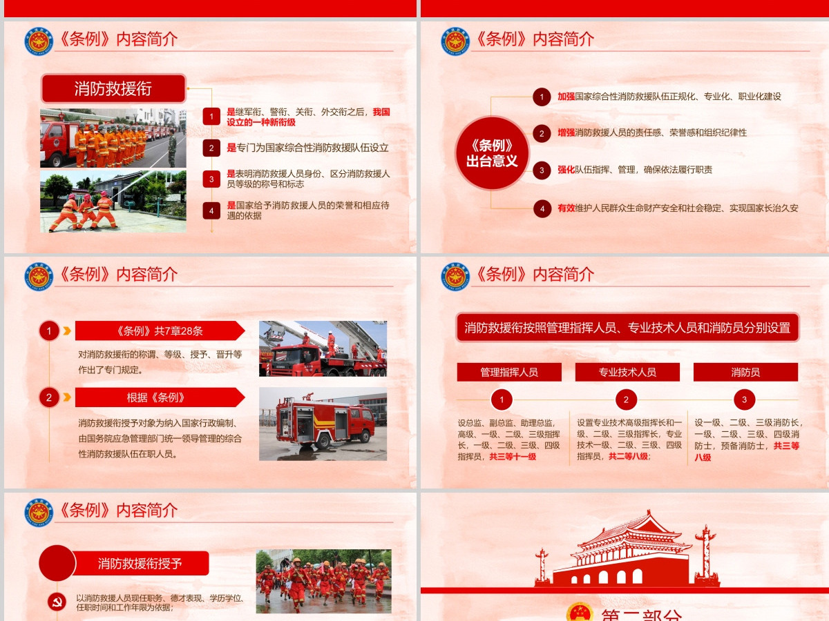 消防救援衔条例2PPT