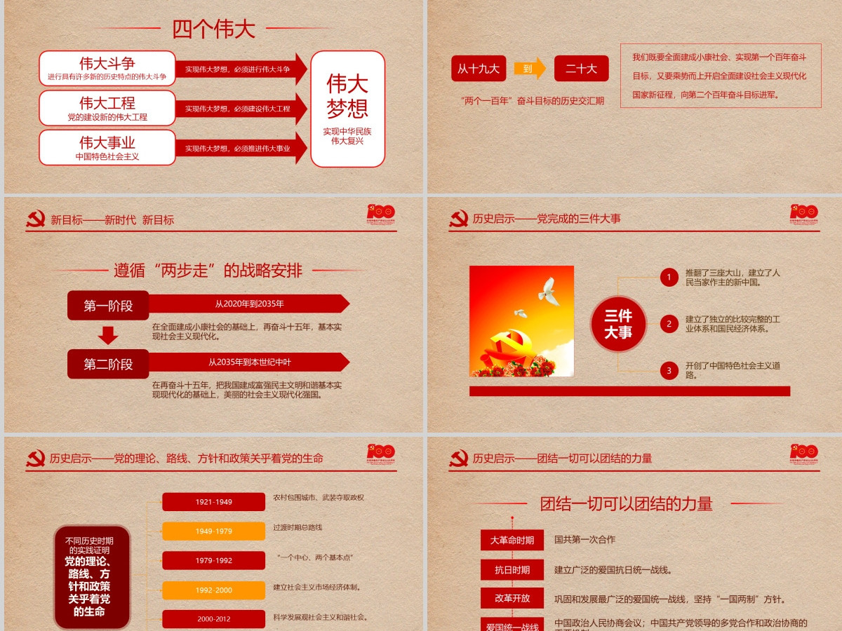 2021大气建党节100周年PPT模板--含讲稿
