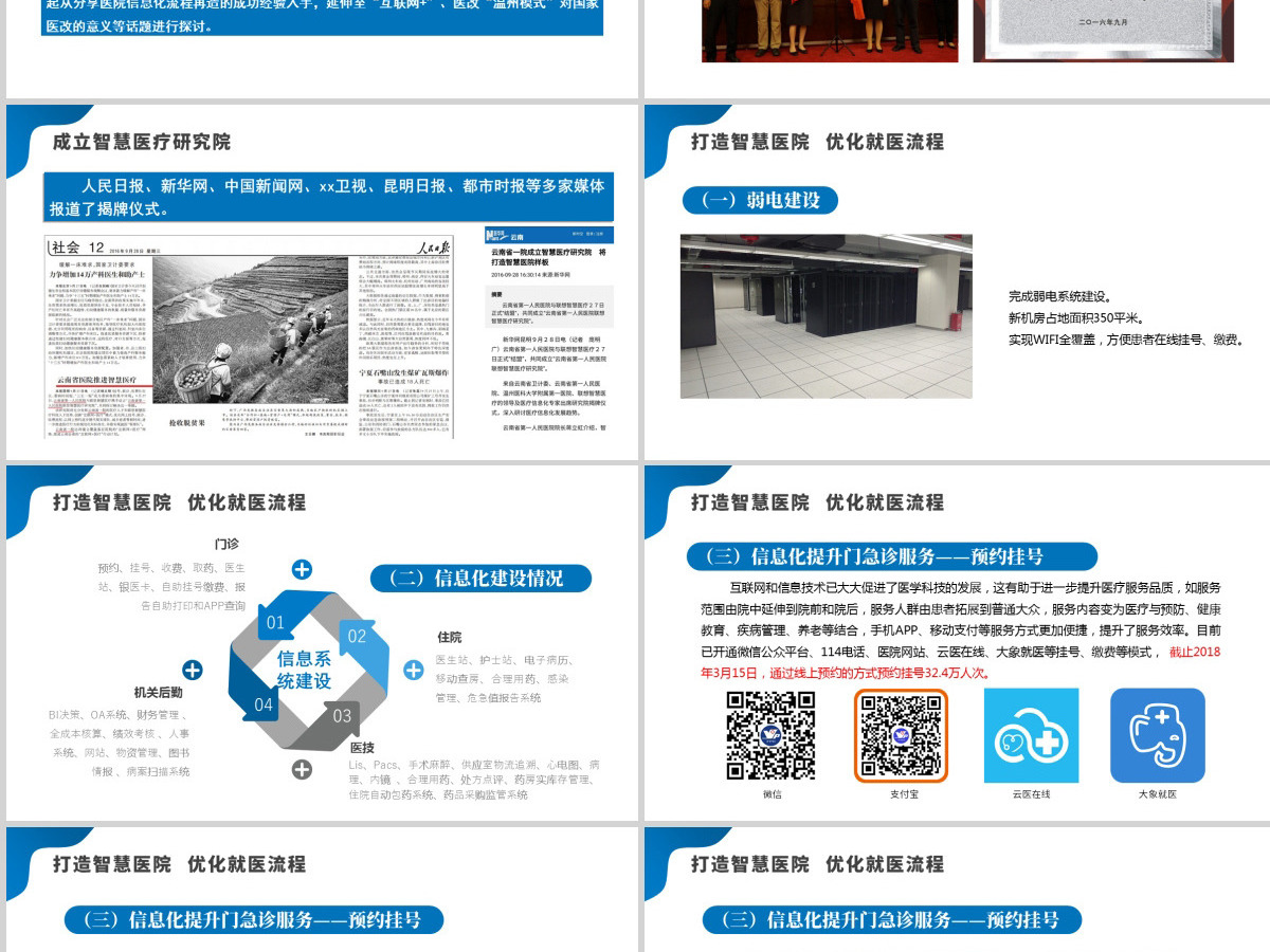 2021“互联网+”智慧医院简介发展形势分析蓝色医院医疗通用PPT模板 2021“互联网+”智慧医院简介发展形势分析蓝色医院医疗通用PPT模板