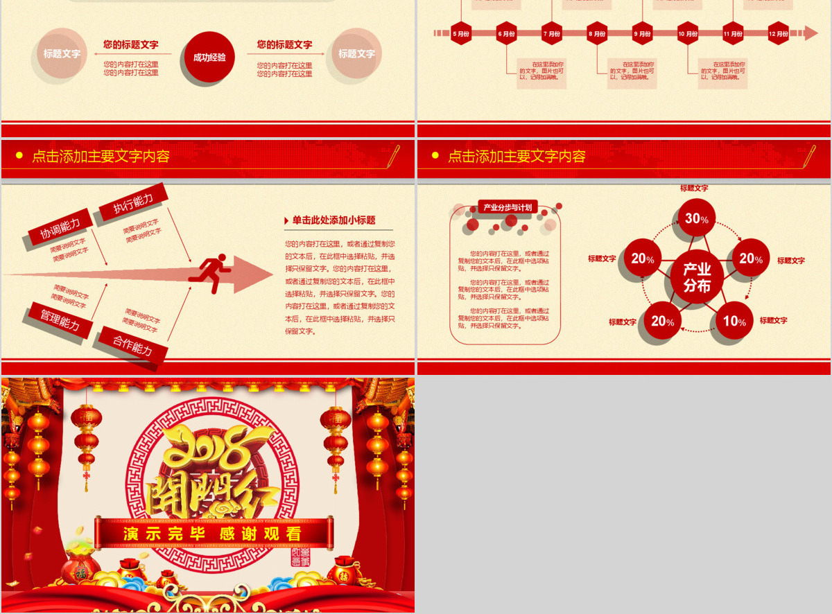 喜庆年会总结汇报开门红动态PPT模板