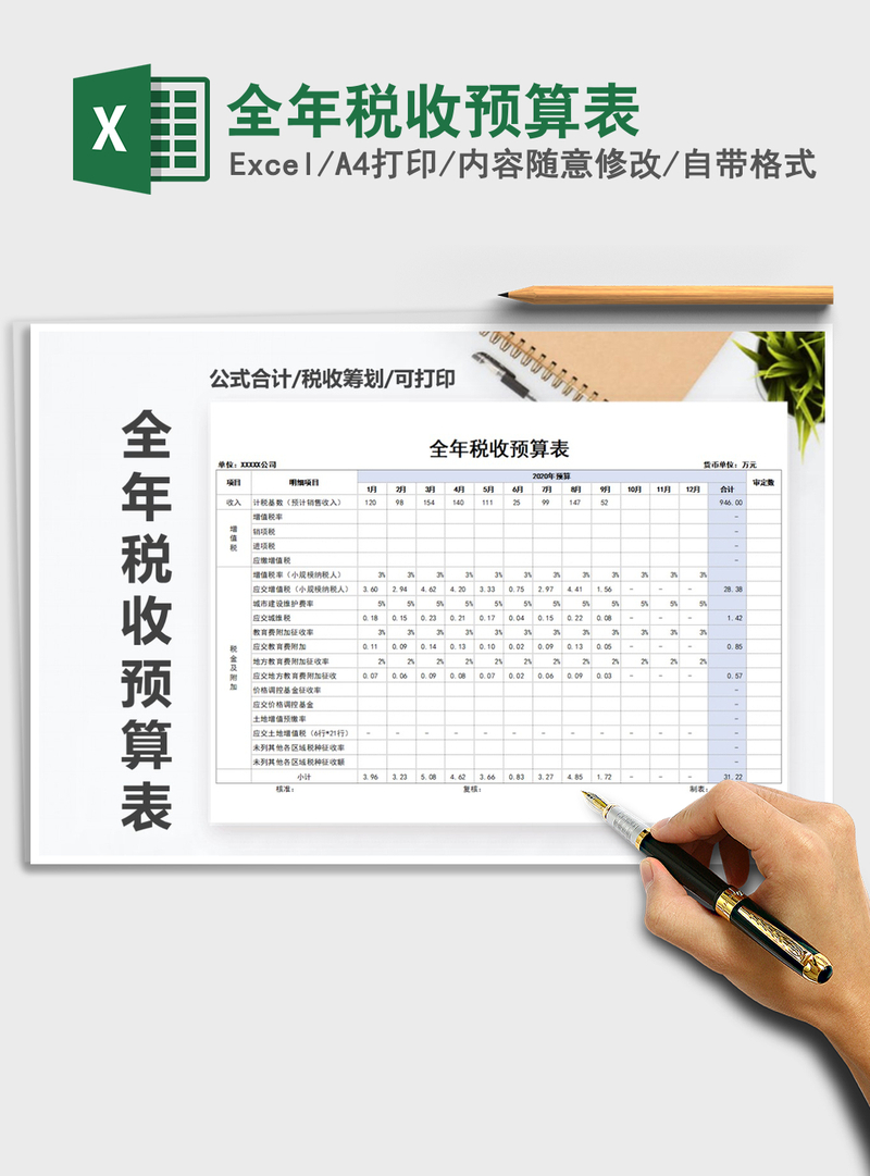 2021年全年税收预算表 2021年全年税收预算表