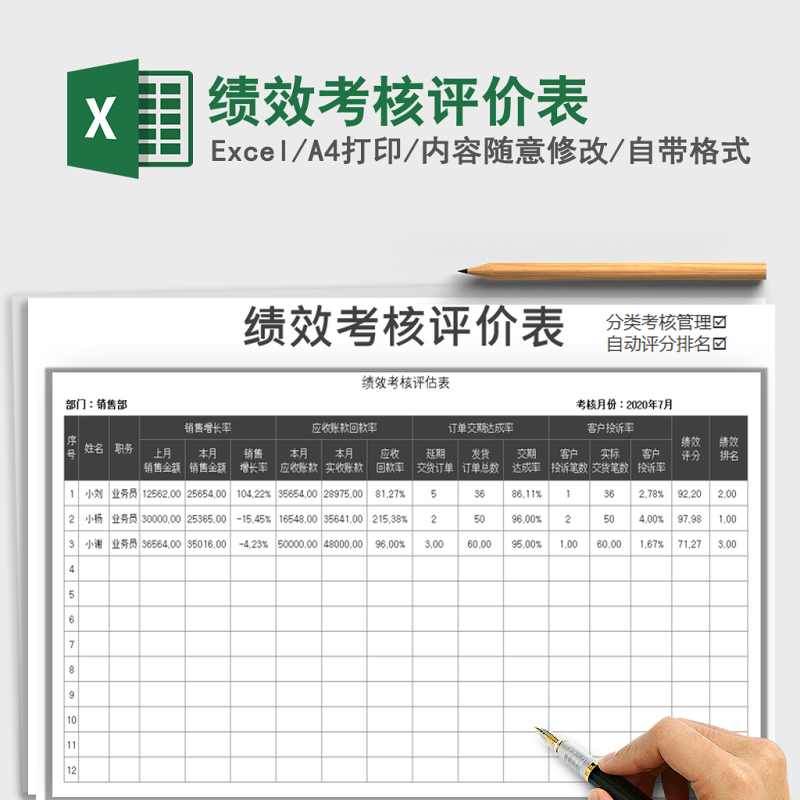 2021年绩效考核评价表