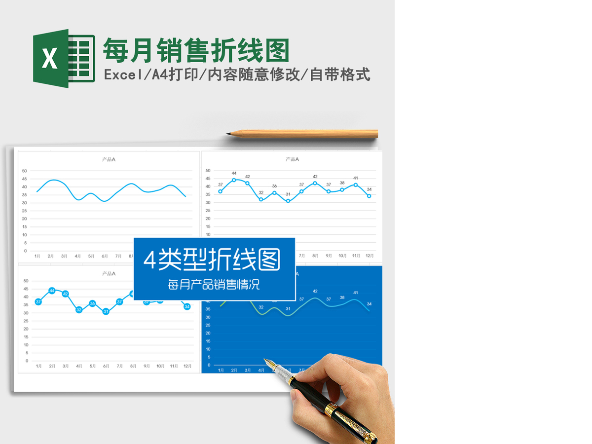 2021年每月销售折线图