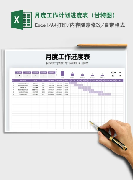 2021年月度工作计划进度表(甘特图) 2021年月度工作计划进度表(甘特图)