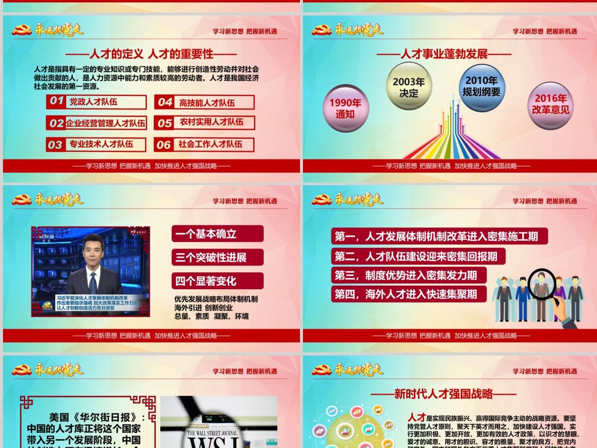 加强人才强国战略共产党人才战略讲义PPT 加强人才强国战略共产党人才战略讲义PPT
