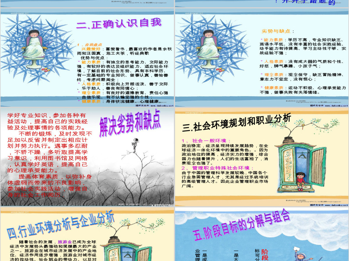 大学生职业生涯规划PPT 大学生职业生涯规划PPT