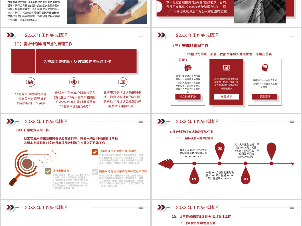 物资采购部年终工作总结报告