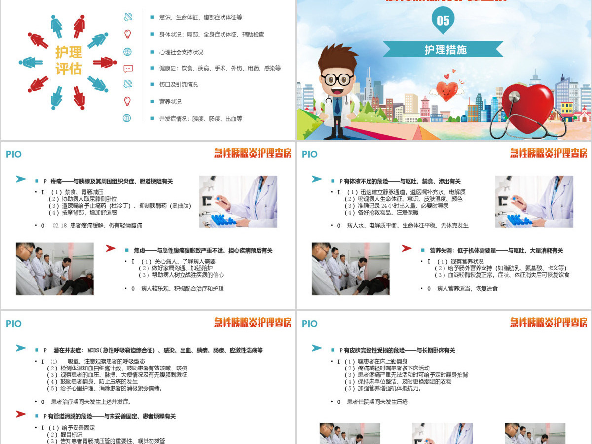 急性胰腺炎护理查房PPT