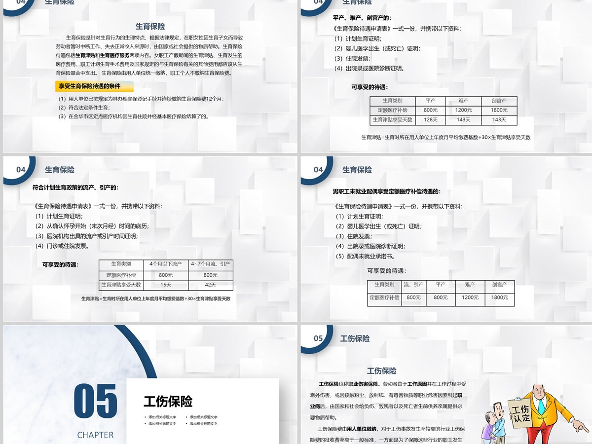 2022社保知识培训PPT模板