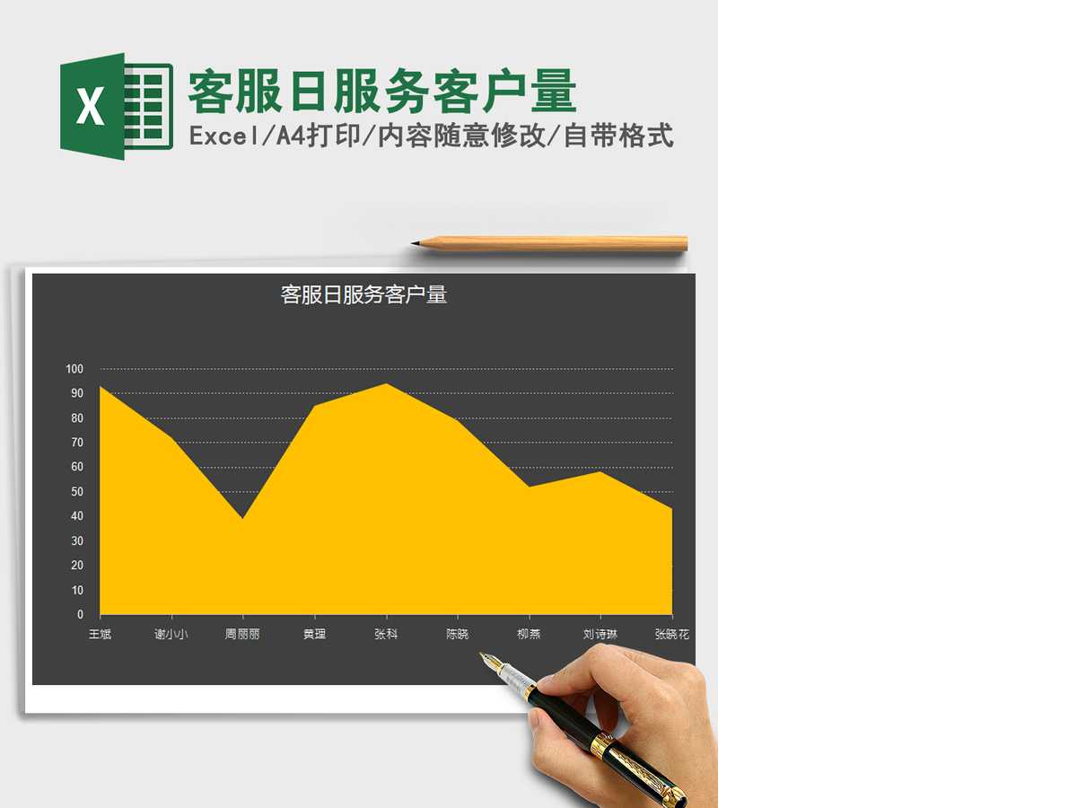 2021年客服日服务客户量 2021年客服日服务客户量