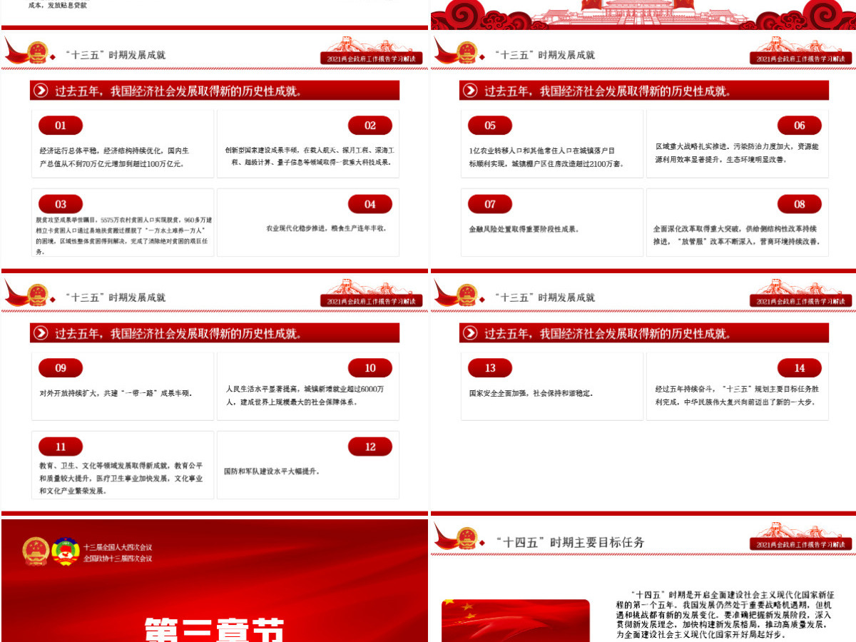 红色2021全国全国两会政府工作报告全文学习PPT模板-含讲稿 红色2021全国全国两会政府工作报告全文学习PPT模板-含讲稿