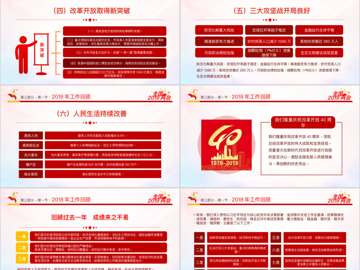 原创2019全国两会政协政府工作报告ppt-版权可商用