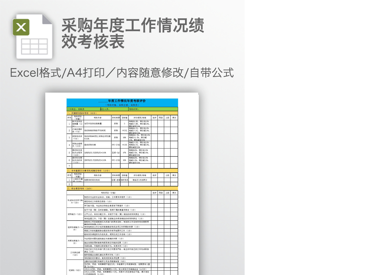 采购年度工作情况绩效考核表 采购年度工作情况绩效考核表