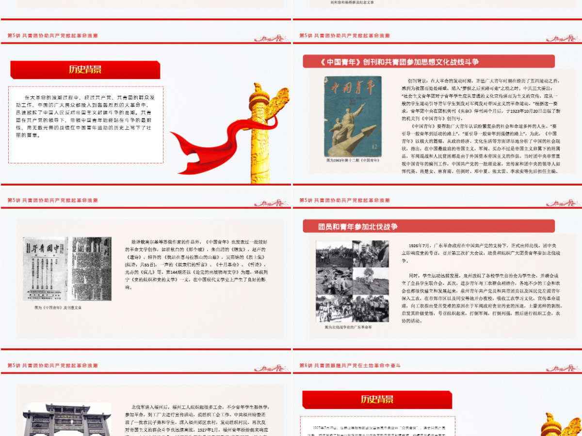1919-2022团史故事100讲庆祝中国共青团建团100周年团史学习教育专题团课PPT 1919-2022团史故事100讲庆祝中国共青团建团100周年团史学习教育专题团课PPT