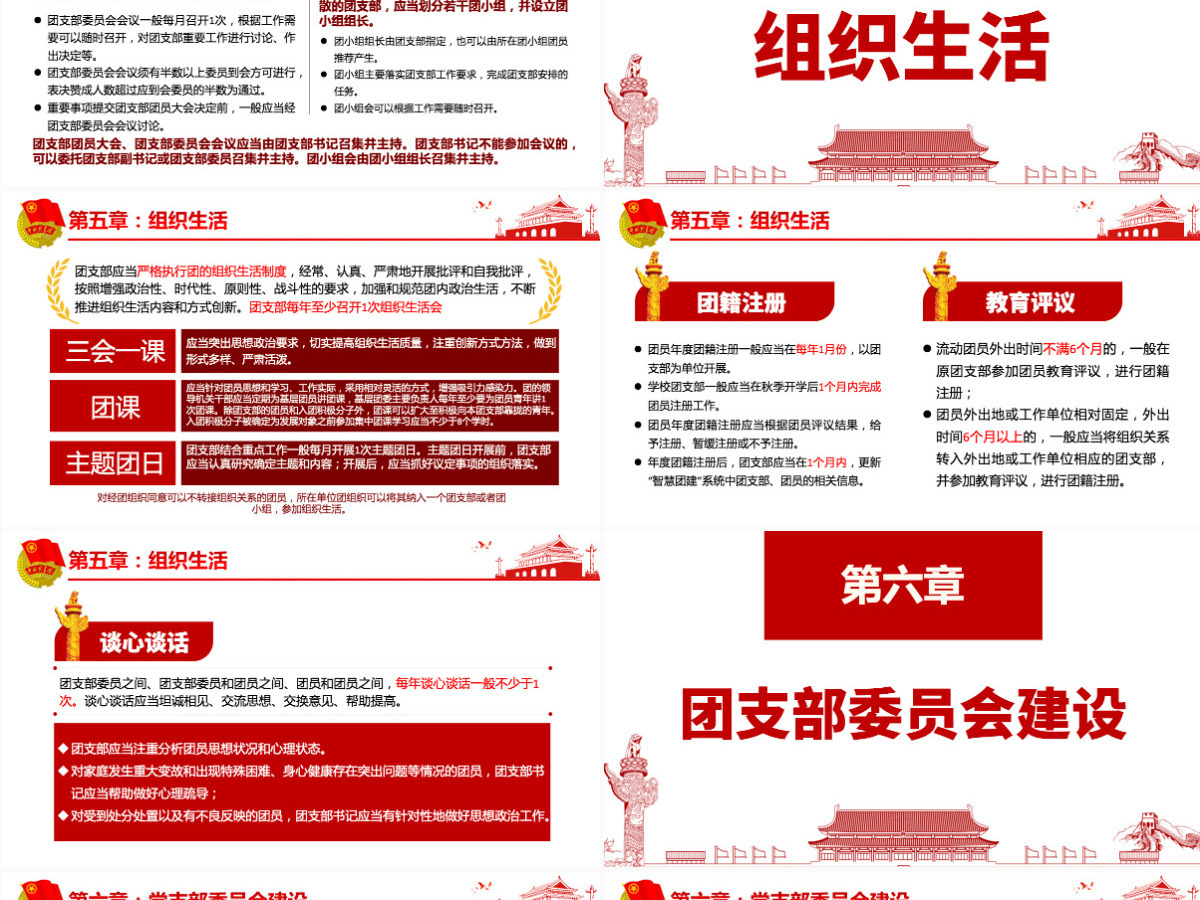 原创中国共产主义青年团支部工作条例学习解读PPT-含讲稿 原创中国共产主义青年团支部工作条例学习解读PPT-含讲稿