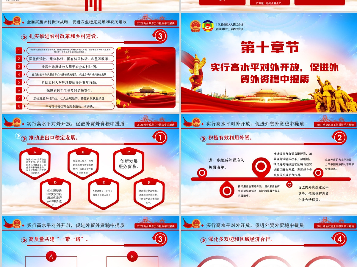 2021全国两会政府工作报告学习解读ppt-含讲稿