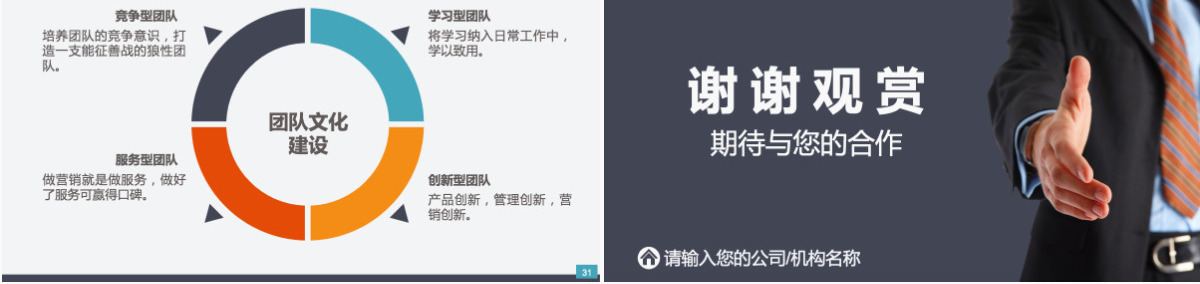 精美实用构架完整市场部门年终总结工作汇报新年计划ppt模板