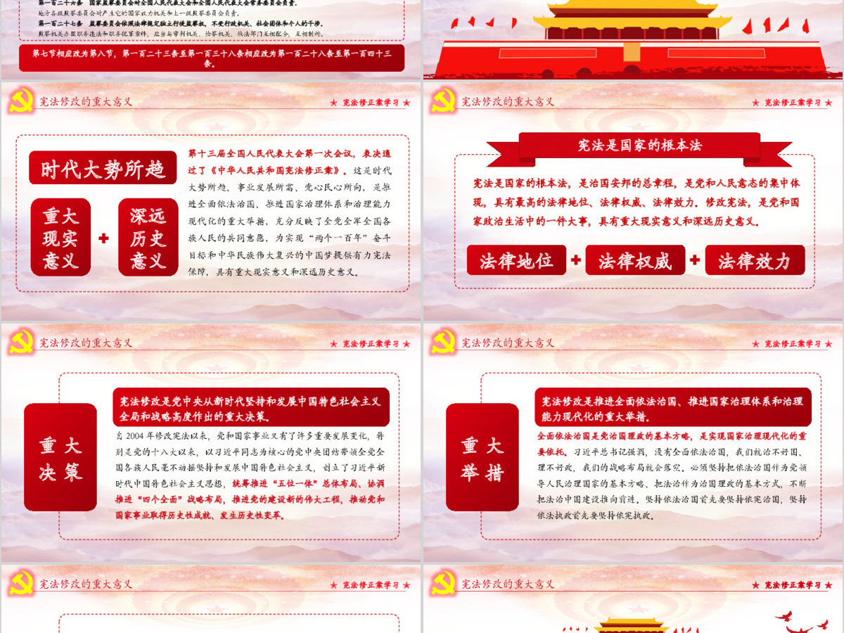 中华人民共和国宪法修正案学习新宪法PPT
