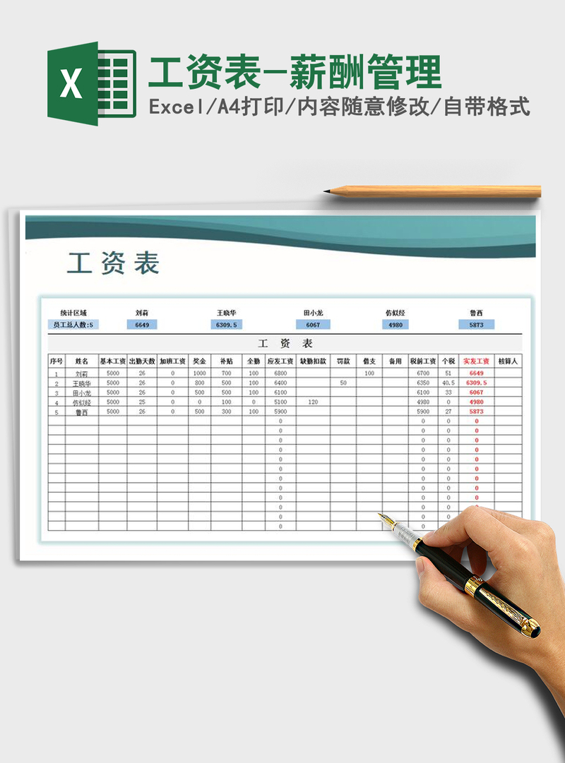 2021年工资表-薪酬管理