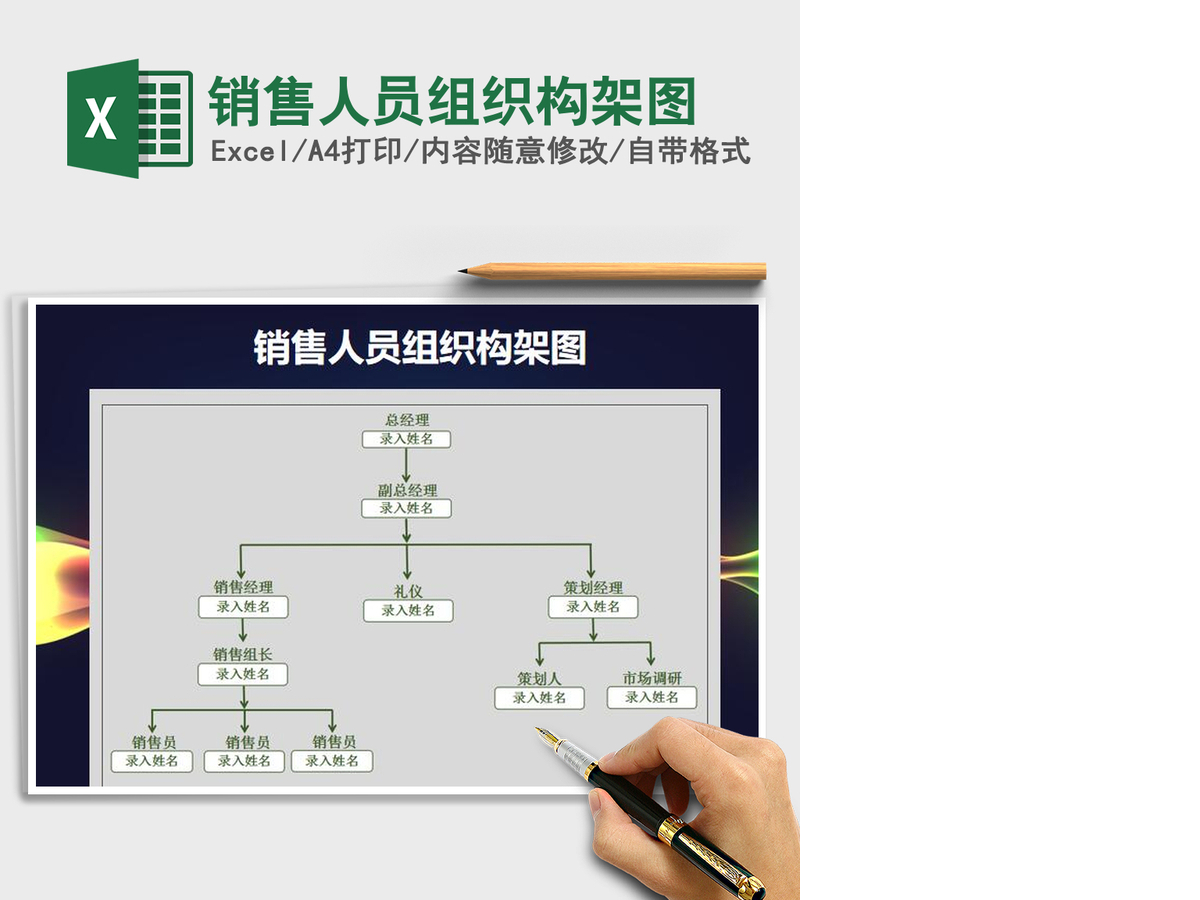 2021年销售人员组织构架图 2021年销售人员组织构架图