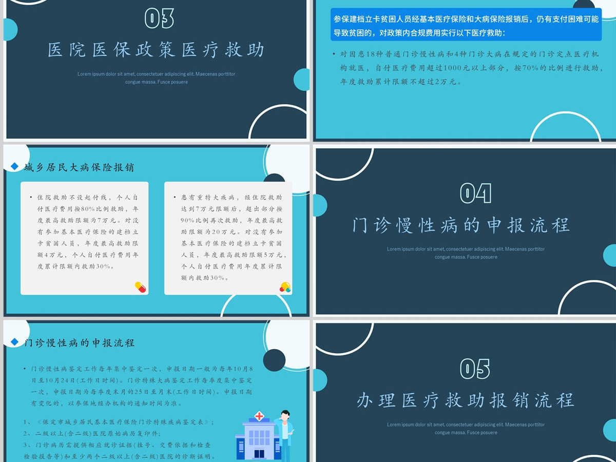 2022医院医保政策培训蓝色卡通风医院基本医疗保险政策培训课件模板PPT 2022医院医保政策培训蓝色卡通风医院基本医疗保险政策培训课件模板PPT