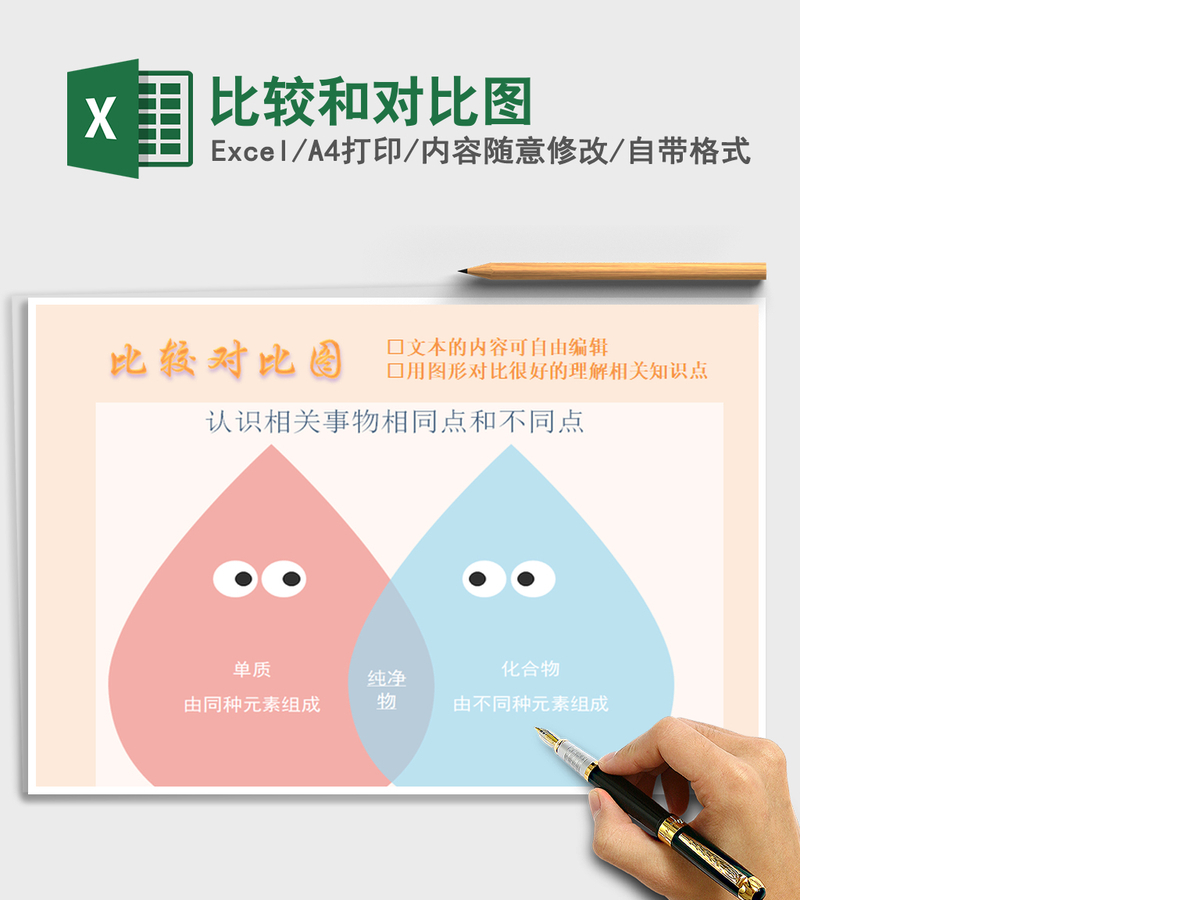 2021年比较和对比图 2021年比较和对比图