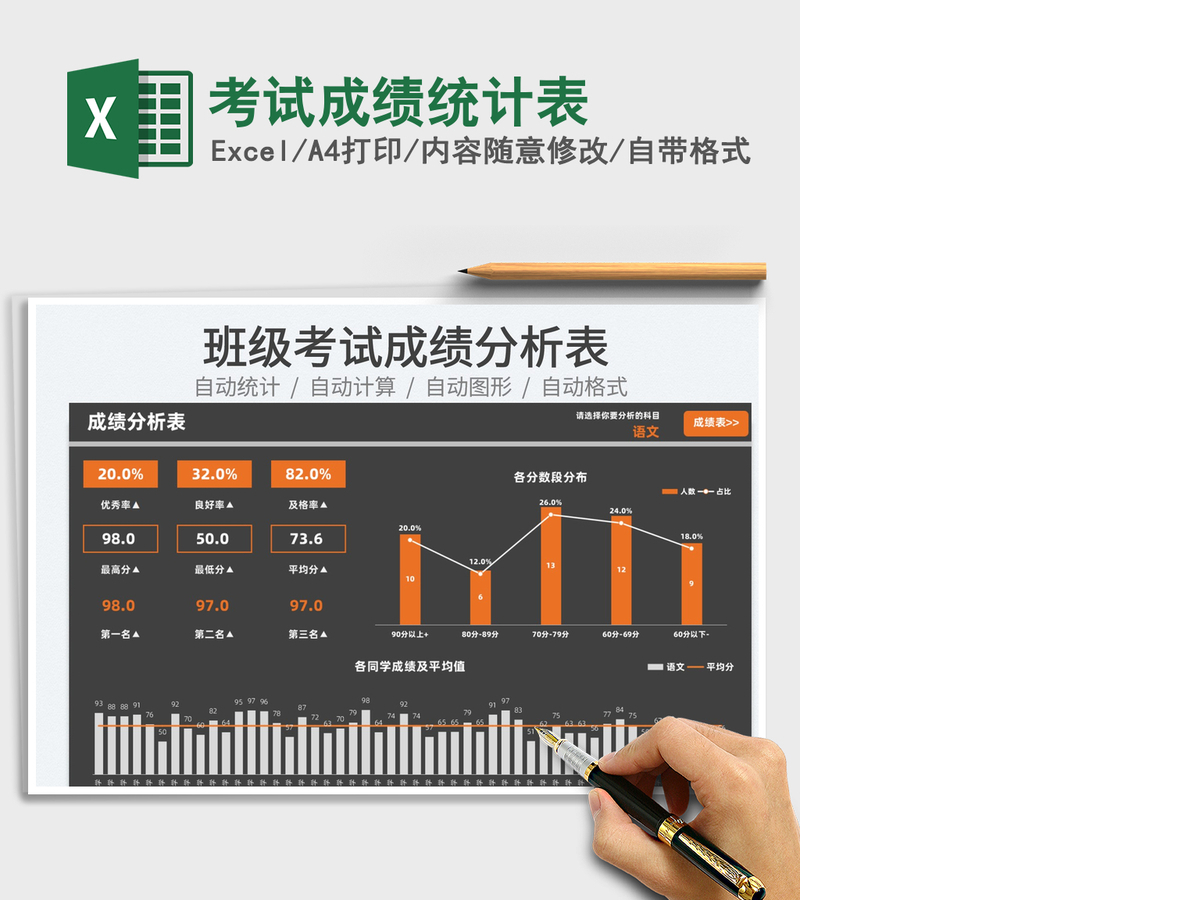 2021考试成绩统计表免费下载