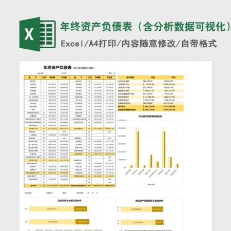 年终资产负债表(含分析数据可视化)Excel表格模板 年终资产负债表(含分析数据可视化)Excel表格模板