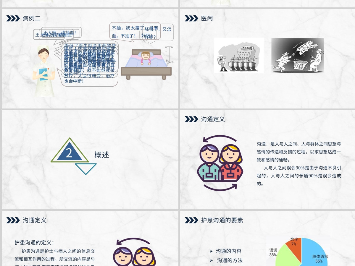 蓝色简约医患沟通技巧PPT