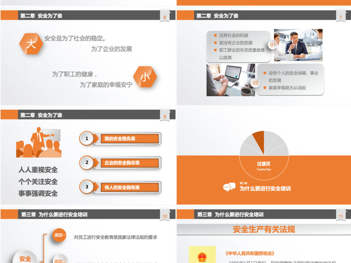 2020安全生产月企业安全管理人员安全生产管理培训PPT课件