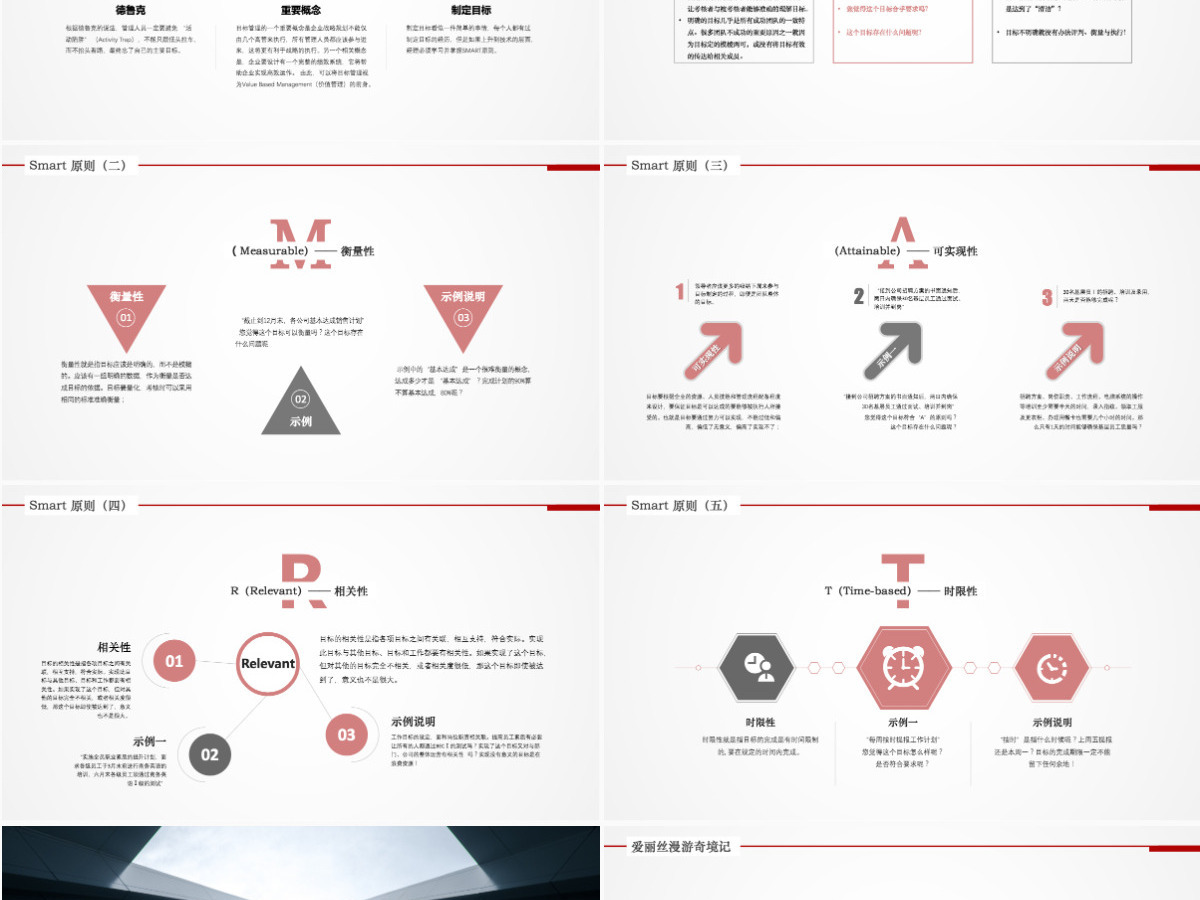 Smart原则目标管理企业管理培训课件PPT模版 Smart原则目标管理企业管理培训课件PPT模版