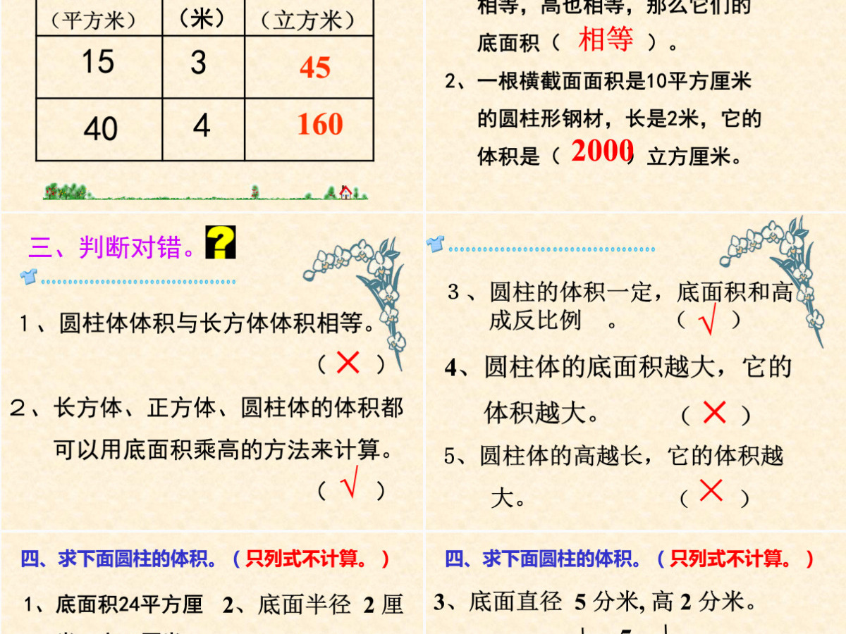 九年义务教育六年制小学数学课件第十二册圆柱的体积PPT模板 九年义务教育六年制小学数学课件第十二册圆柱的体积PPT模板