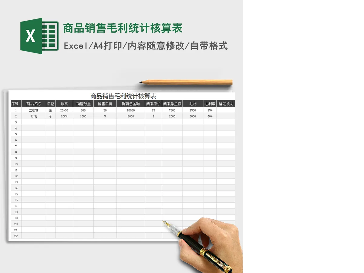 2021年商品销售毛利统计核算表