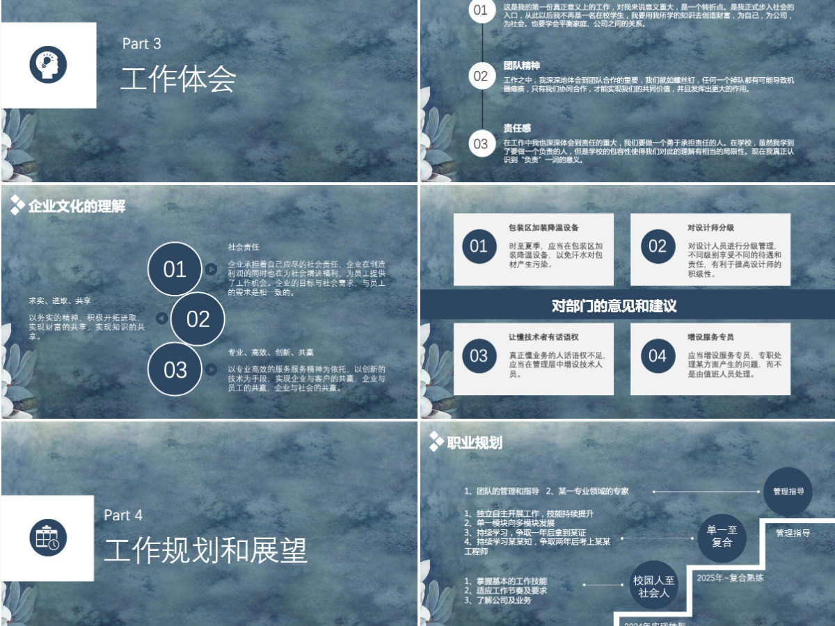 竞聘述职个人简历工作报告动态PPT模板 竞聘述职个人简历工作报告动态PPT模板