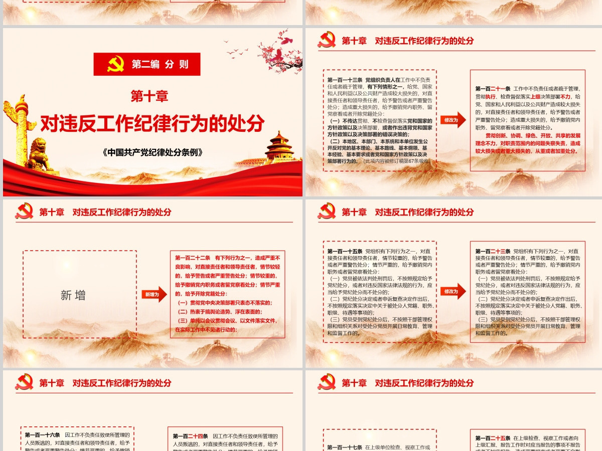 中国共产党纪律处分条例 动画  2PPT-含讲稿