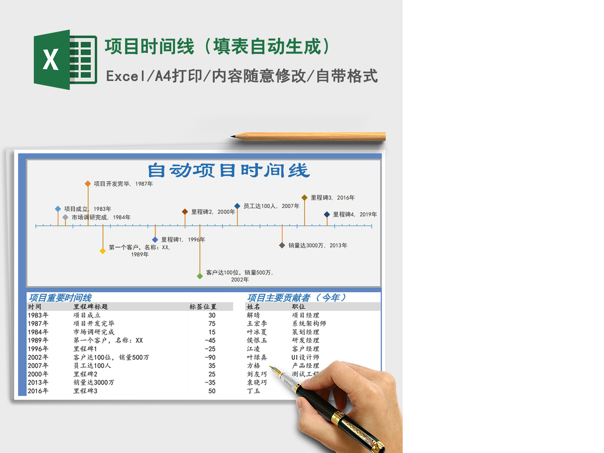 2021年项目时间线(填表自动生成) 2021年项目时间线(填表自动生成)